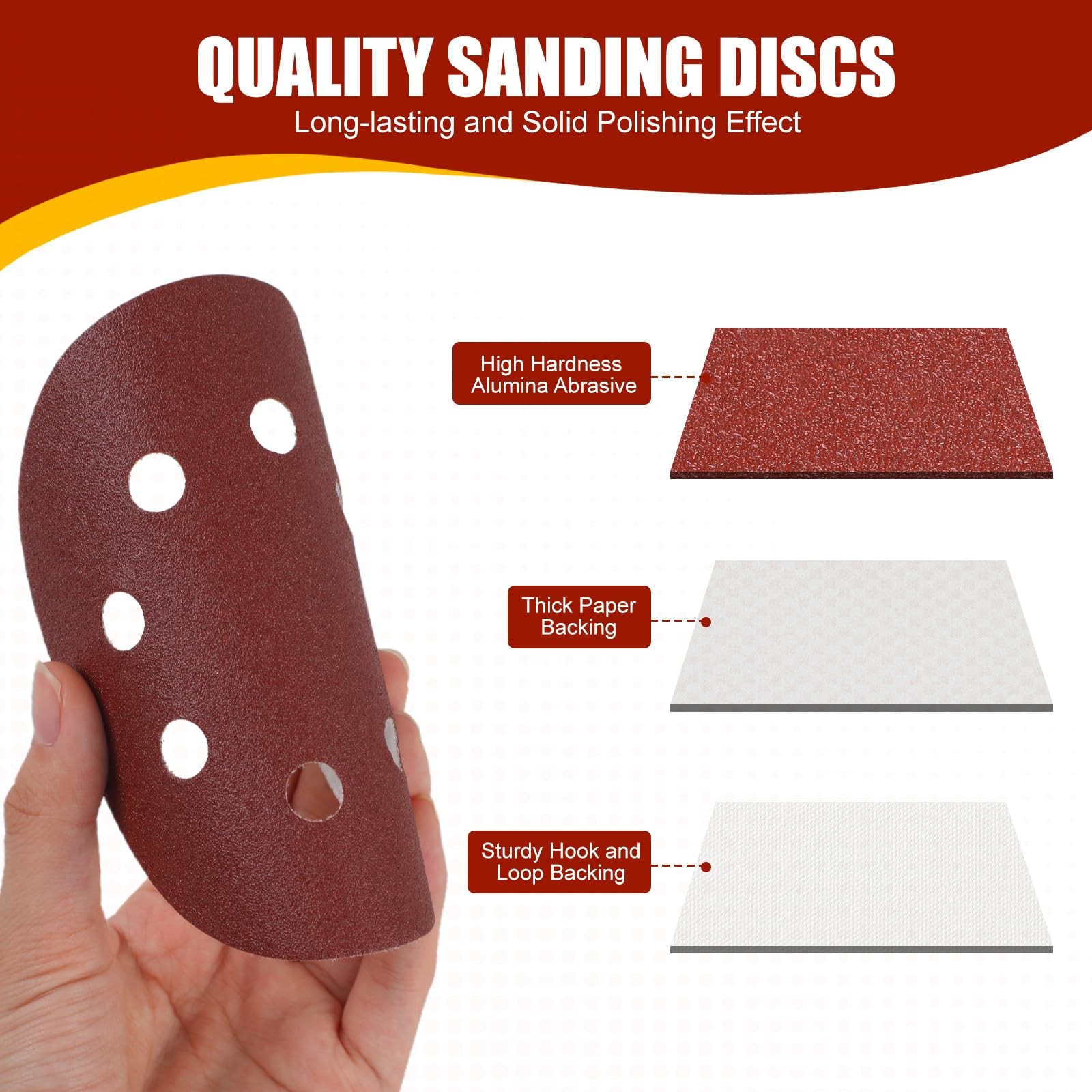 YNZDRWA 70 PCS 5 Inch 8-Hole Sanding Discs, 9 Mixed Grits 5 inches