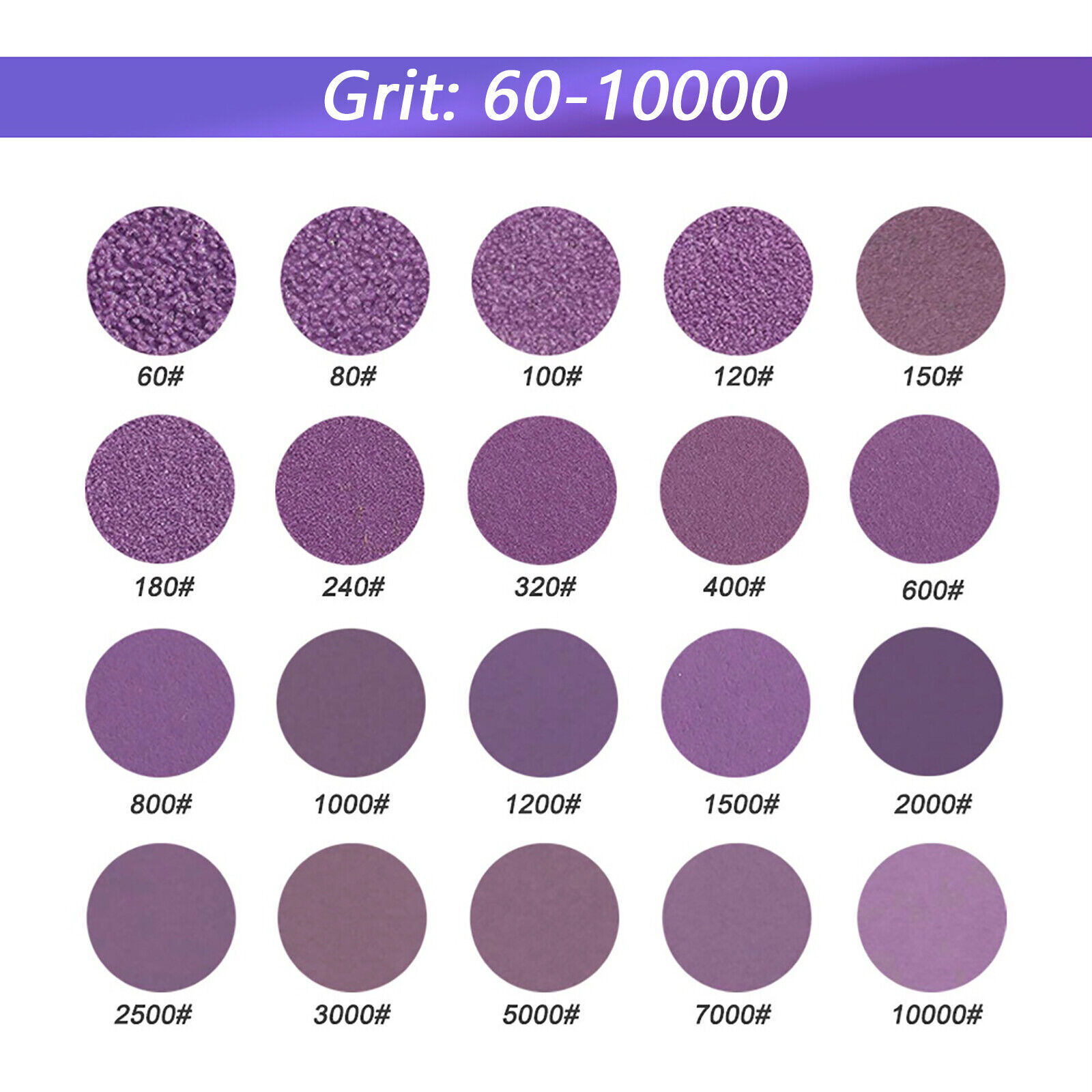 100mm 4 inch 60-10000 Grit Wet Dry Sandpaper Sanding Discs Hook and Loop Pads