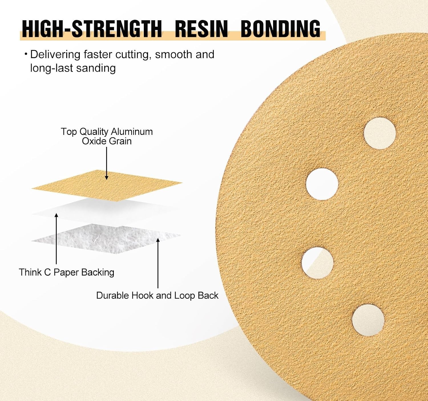 High Performance 5″ Sanding Discs – 60/80/120/150/220 Grit