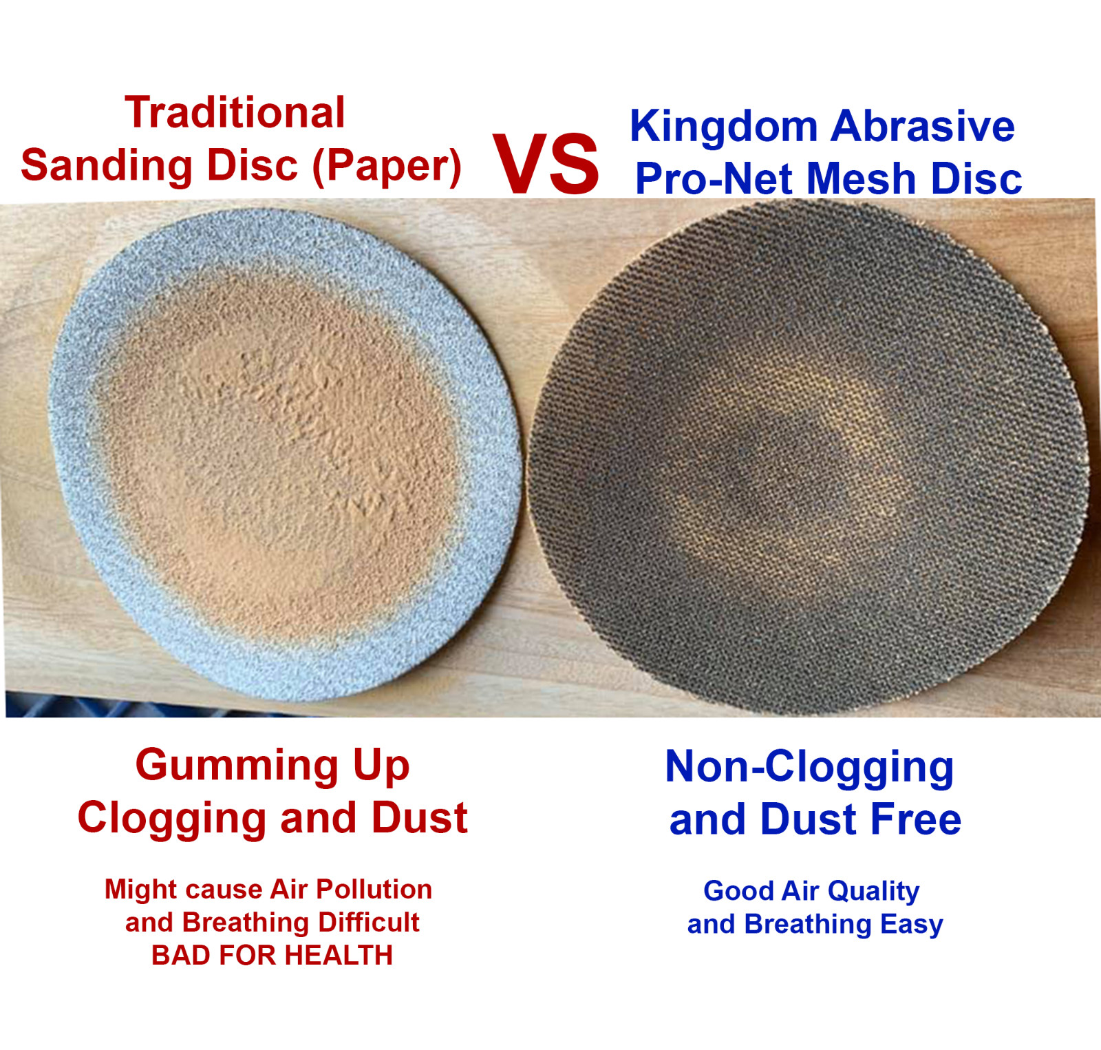 Kingdom Abrasive Pro-Net 5″ Hook & Loop Sanding Discs 40-3000 Grit Box of 50