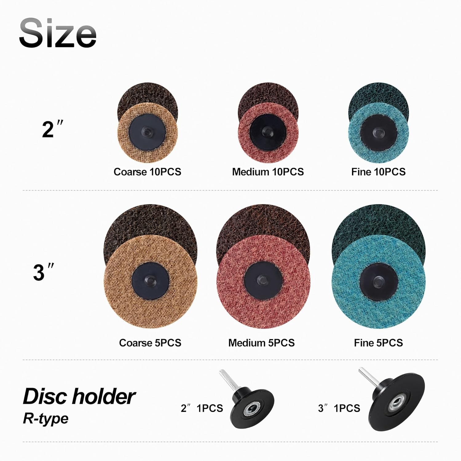 47Pcs 2″/3″ Nylon Surface Conditioning Discs for Grinding, Polishing & Deburring