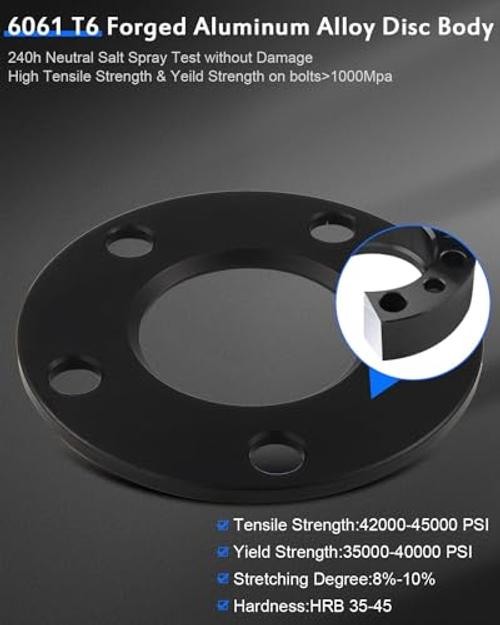 2PCS 6mm Wheel Spacer 5×112 5 Lug 70.5mm CB Compatible with 2018-2020 for