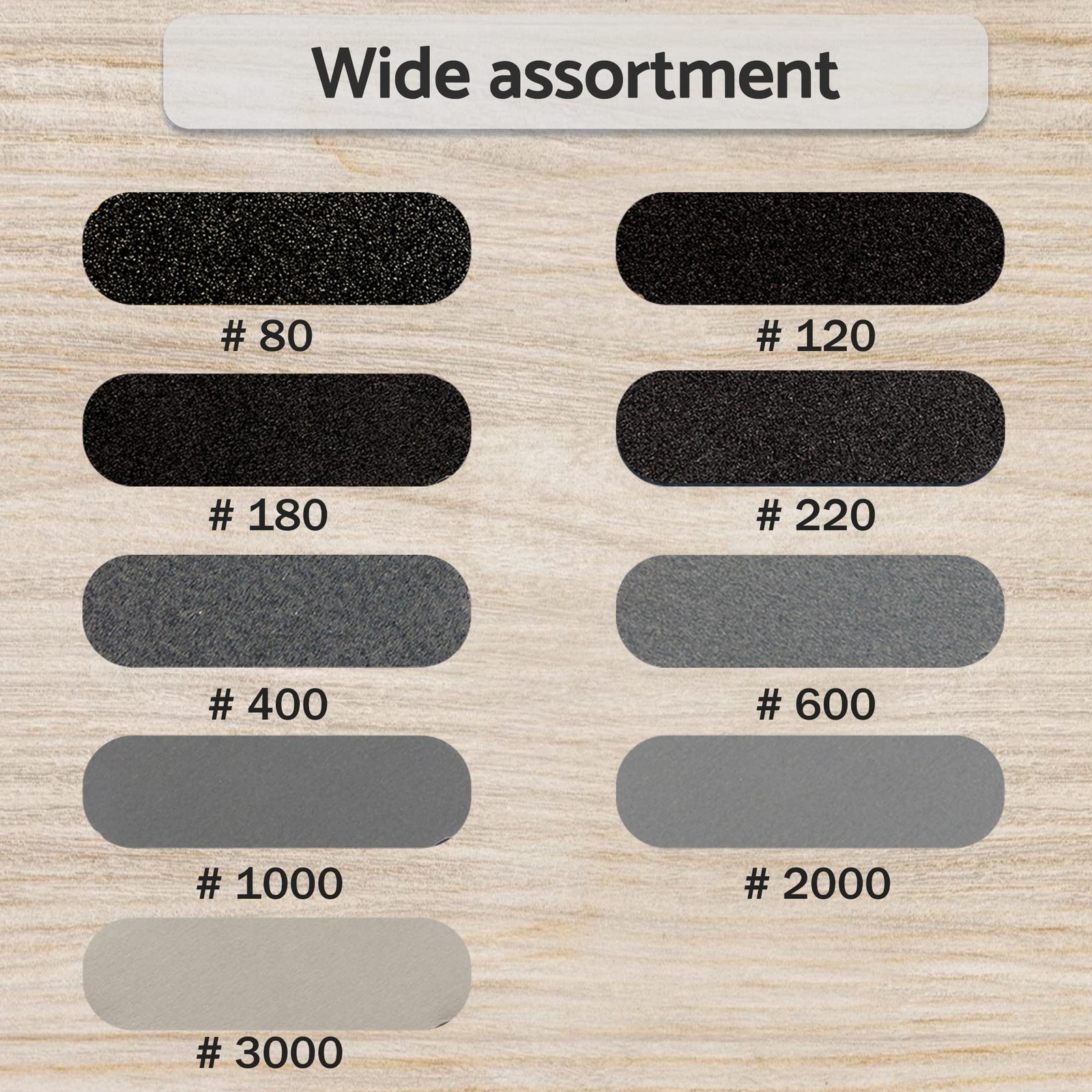 5in Sanding Discs WetDry HookLoop 54Pcs Assorted Grit Auto Wood Metal Tack Cloth