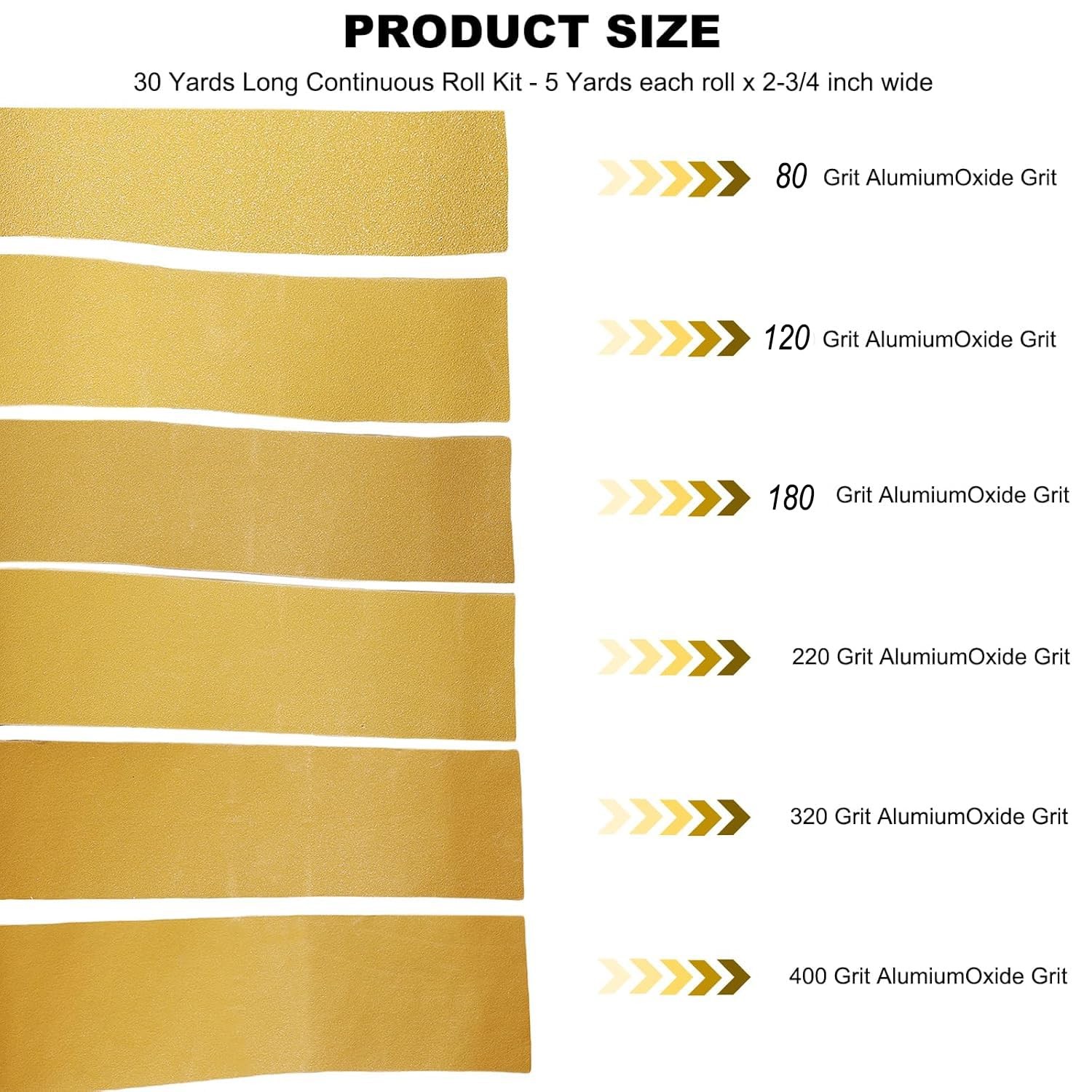 2 3/4″ Wide PSA Continuous Roll Kit 30 Yards 80 120 180 220 320 400 Grit