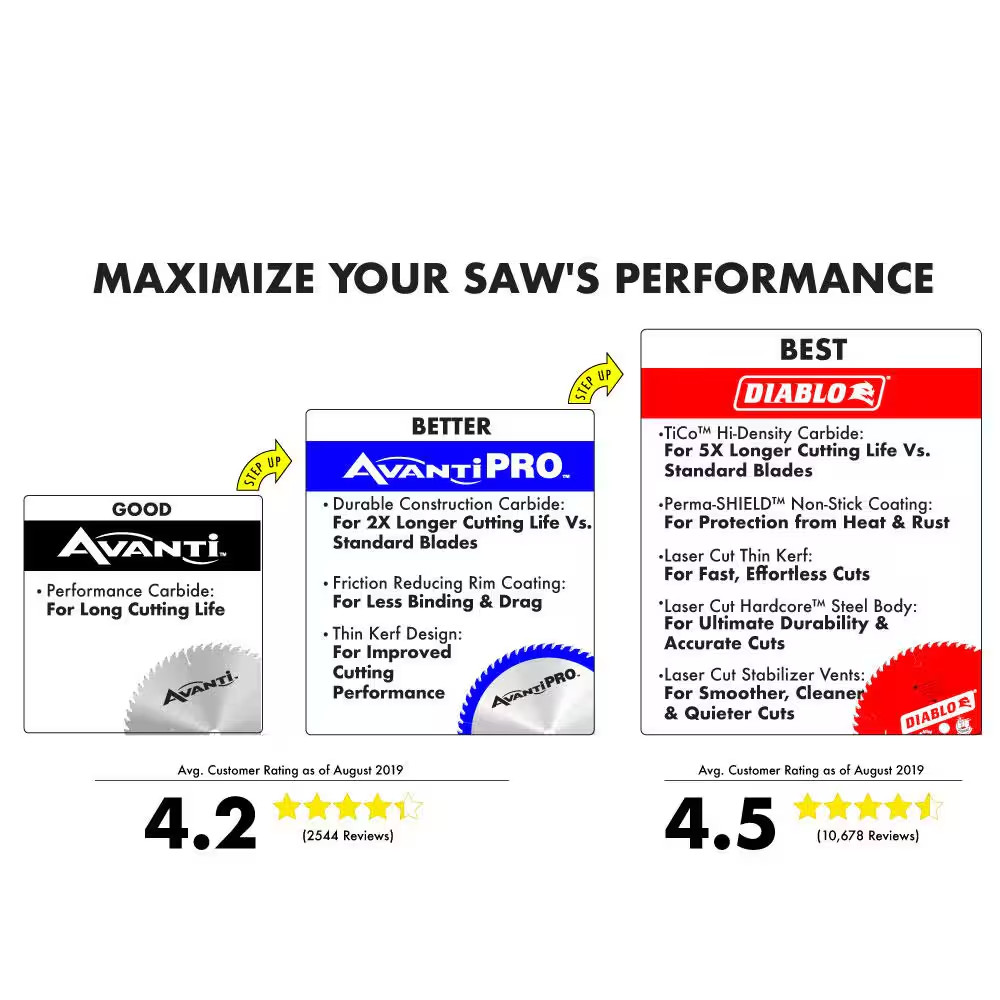 4-1/2 In. X 5/8 In. -11 In. Non-Woven Quick-Strip Disc