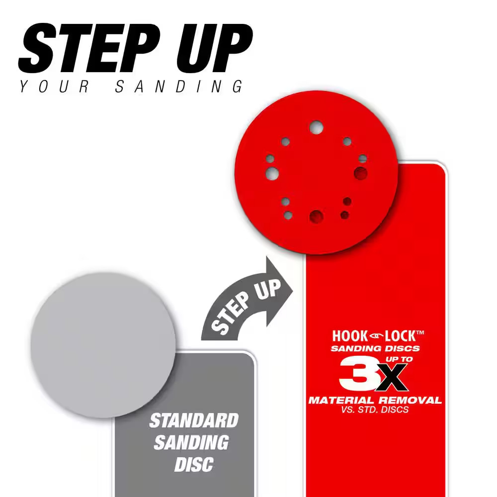 4-1/2 In. X 5-1/2 In. 150-Grit Palm Sander 1/4 Sanding Sheets