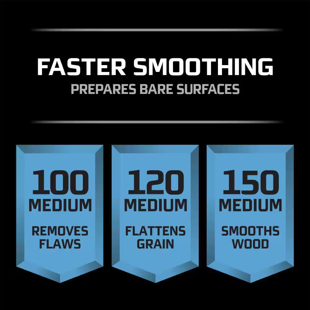 Pro Grade Precision 3 2/3 In. X 9 In. Coarse 80 Grit Faster Sanding Sheets with