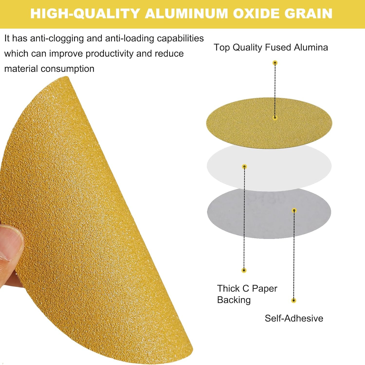 100 PCS 6 Inch PSA Sanding Discs -40, 80, 120, 180, 220, 320, 400, 600 Grit- 6″