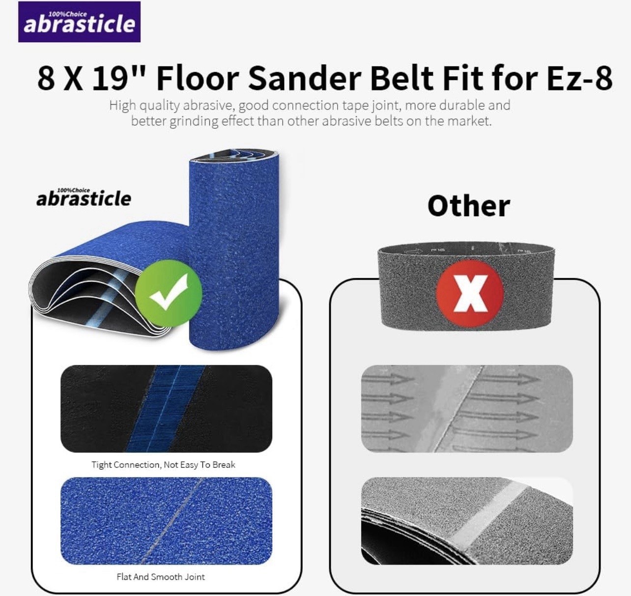 Abrasticle 8×19″ 16 Grit 8 Pcs Blue Zirconia Cloth Floor Sanding Belts for EZ-8