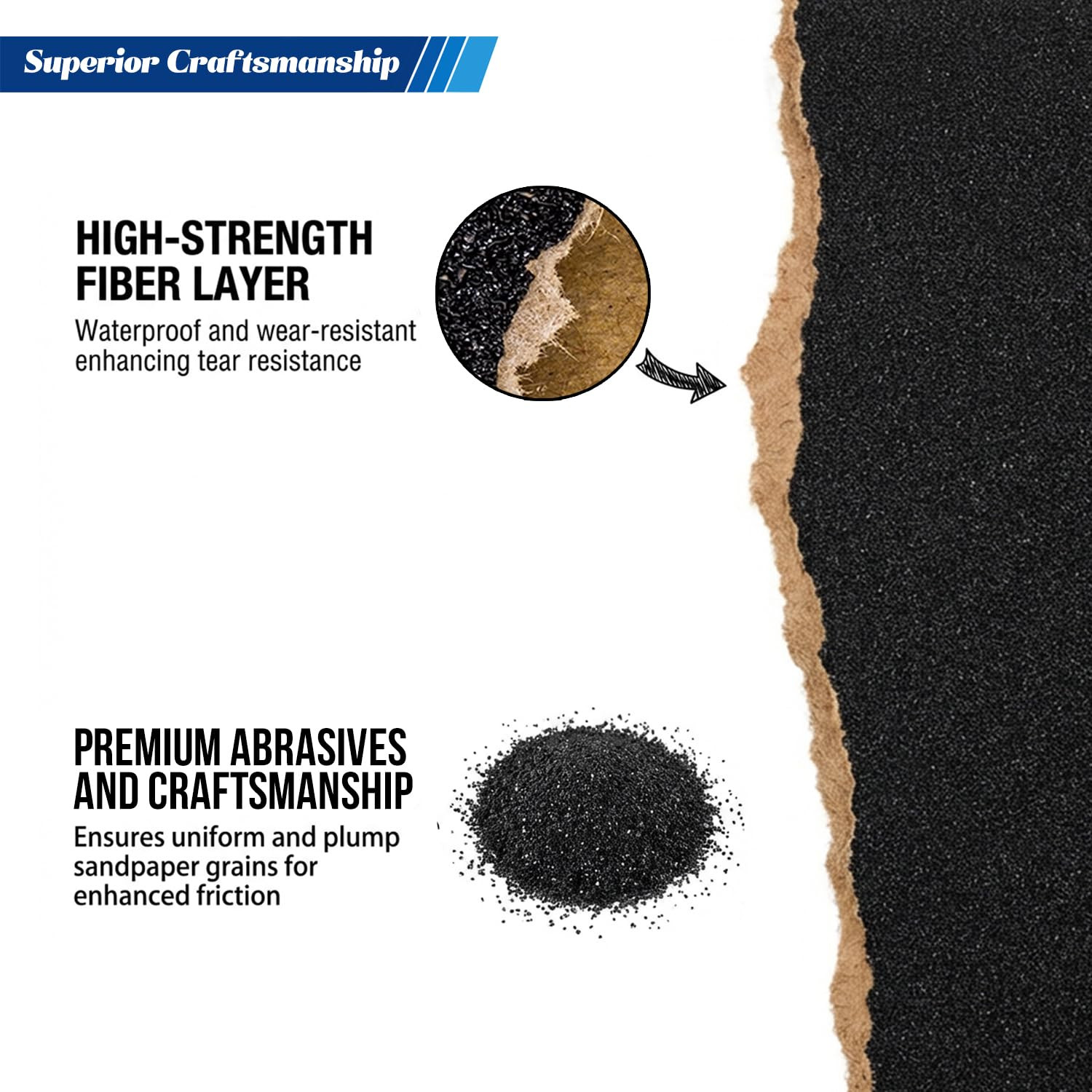 10-Sheets 360 Grit Sandpaper, 9 X 11 Inch Wet Dry Sand Paper Assortment Pack, Si