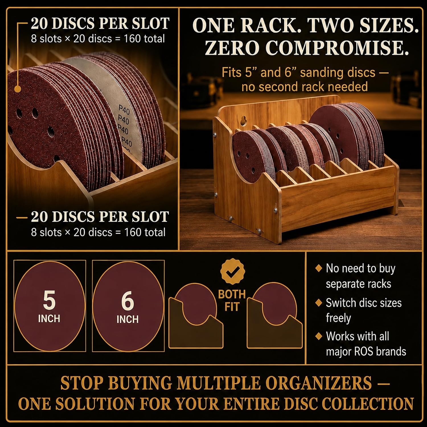 Sandpaper Organizer for 5″ 6″ Inch Sanding Discs, 8-Slot Sanding Disc Storage…