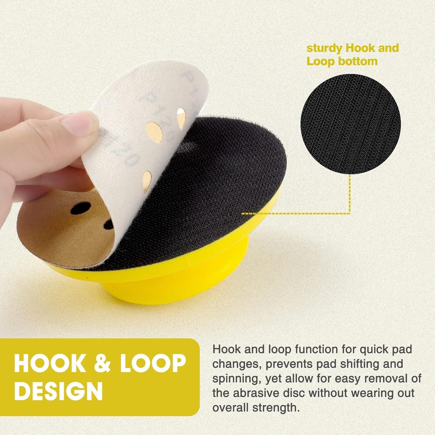 2PCS 5 in Mouse Round Hand Sander Sanding Block Tools Hook Loop Disc Backing Pad