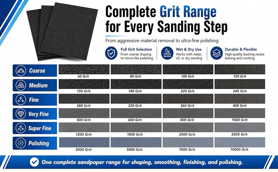 10-Sheets 280 Grit Sandpaper, 9 x 11 Inch Wet Dry Sand Paper Assortment Pack,