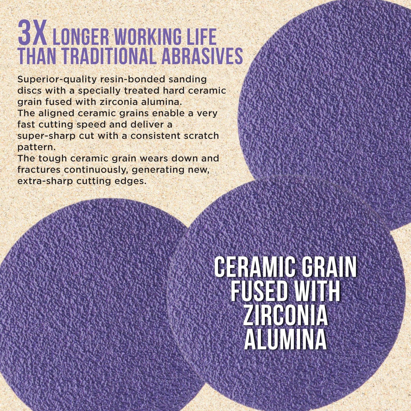Dura-Gold Premium 60 Grit 3″ Purple Film Ceramic Sanding 3 inches,