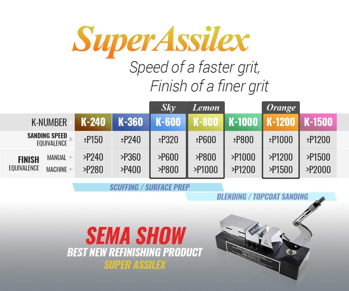 Super Assilex Flexible 6 inch Sanding Discs JOB-PAK, 6″ – 7 Holes, Assorted