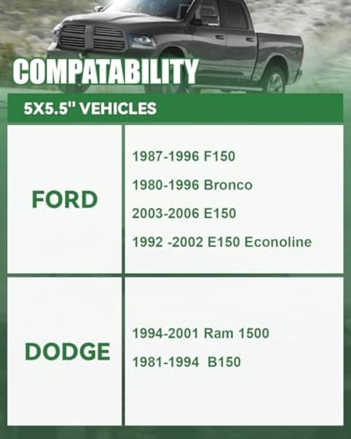 5×5.5 to 5×4.5 Wheel Adapters, 1.25 Inch 5×139.7 to 5×5.5 to 5×4.5-1/2-20