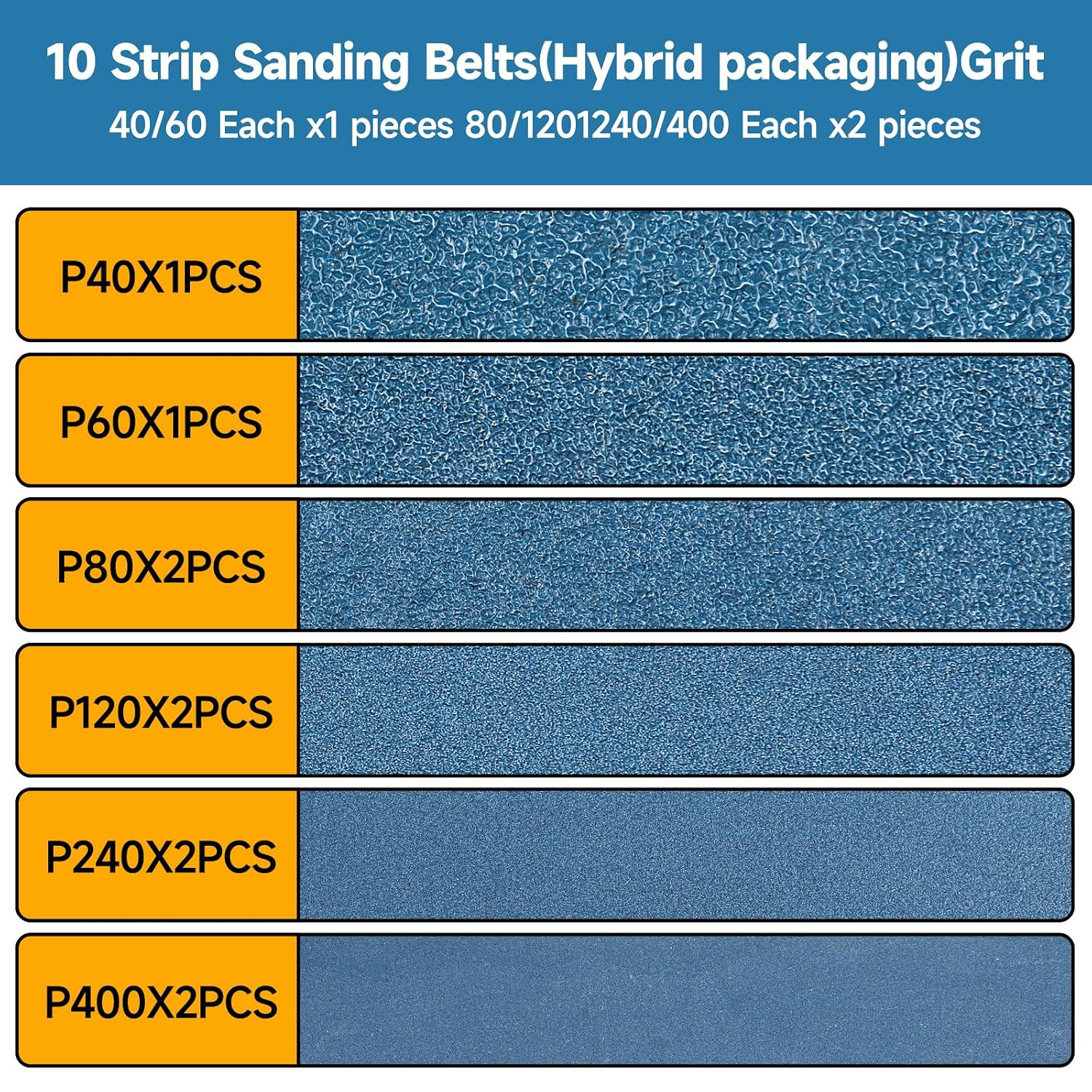 10-Piece Premium 4 X 36 Inch Zirconia Sanding Belts 40-400 Grit | 100X915 MM, He