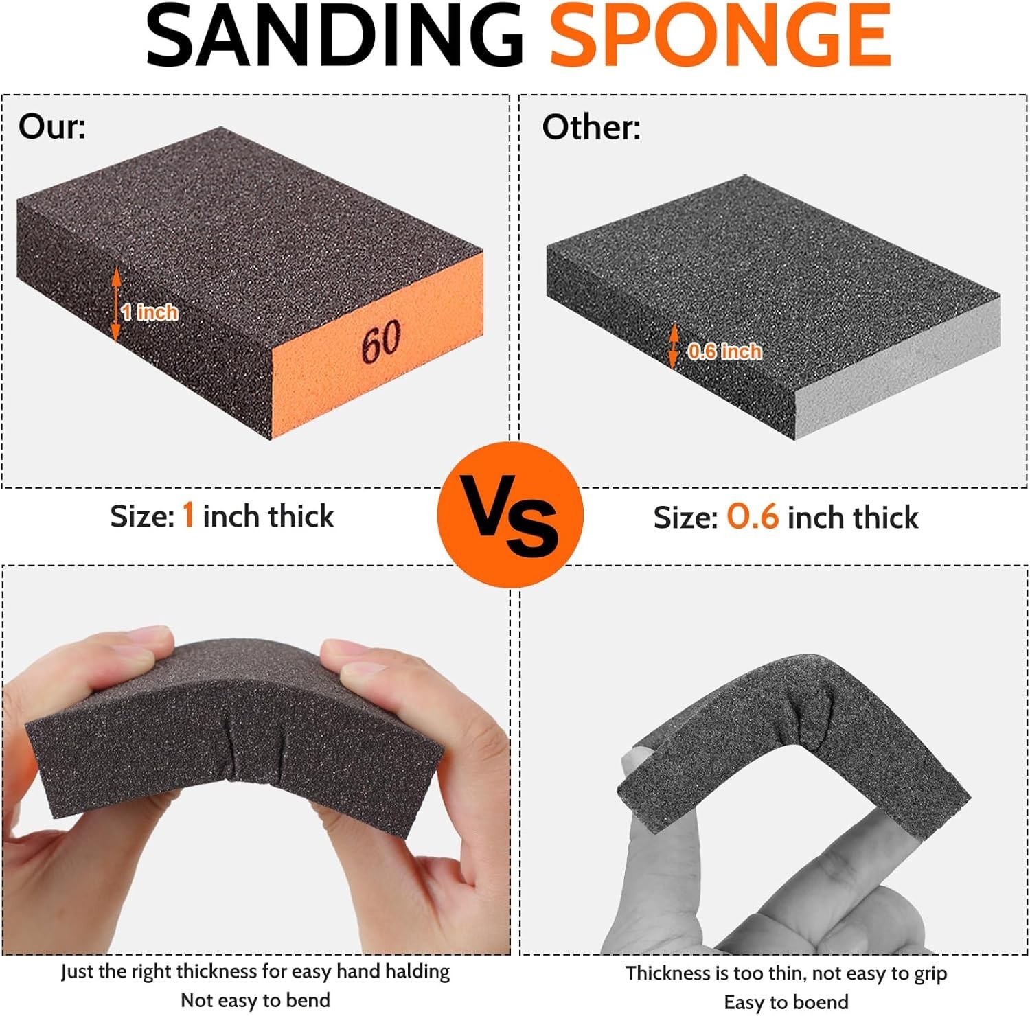 Reusable Sandpaper Sponges 8 Count with 60 80 120 220 Grit for Various Projects