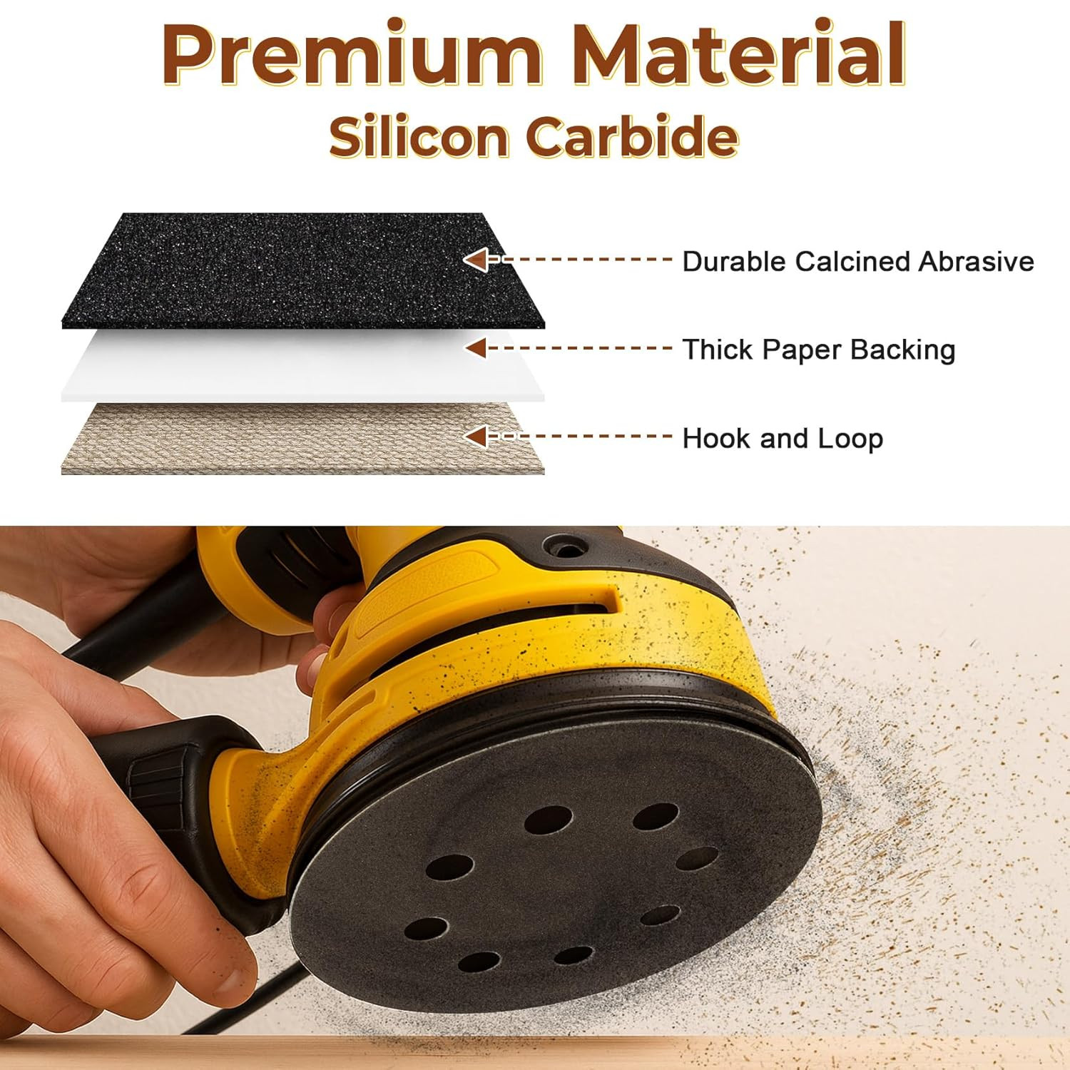 36-Piece Hook and Loop Sanding Discs Set 125Mm 5-Inch 8-Hole Sandpaper Include 2