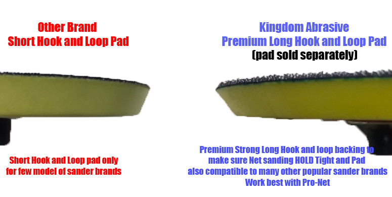 Kingdom Abrasive Pro-Net 6″ Hook & Loop Sanding Discs 40-3000 Grit Box of 50