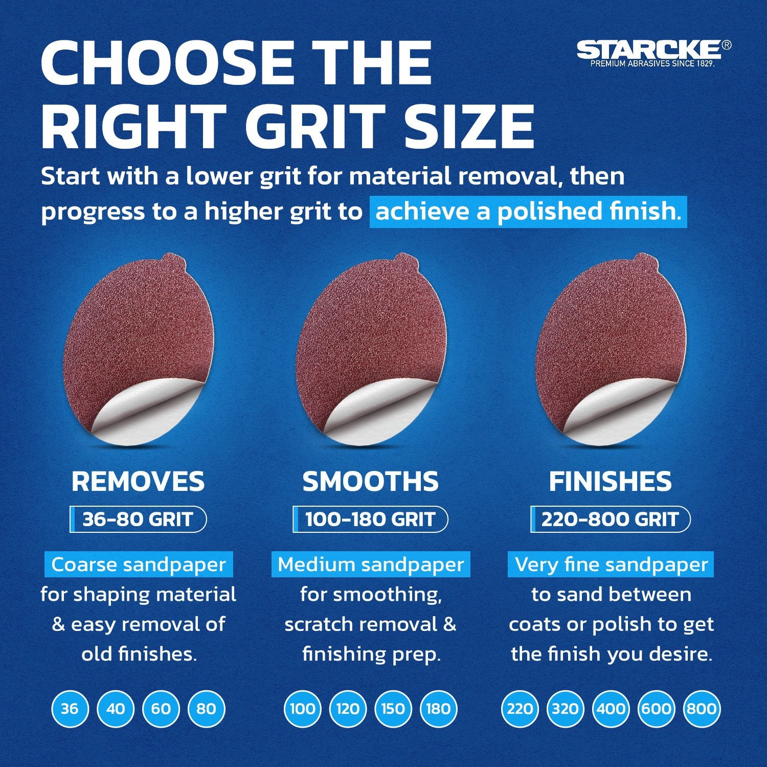 Starcke Premium 8 Inch PSA Sanding Discs Aluminum Oxide