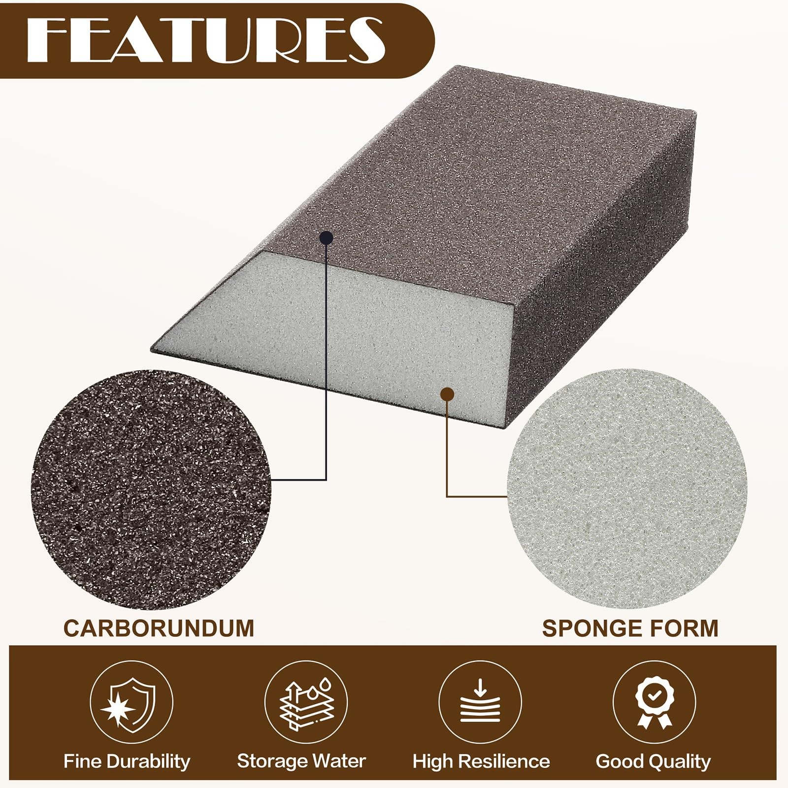 16 PCS 120 Grit Angled Fine Sanding Sponge Block Washable Wet Dry Sandpaper