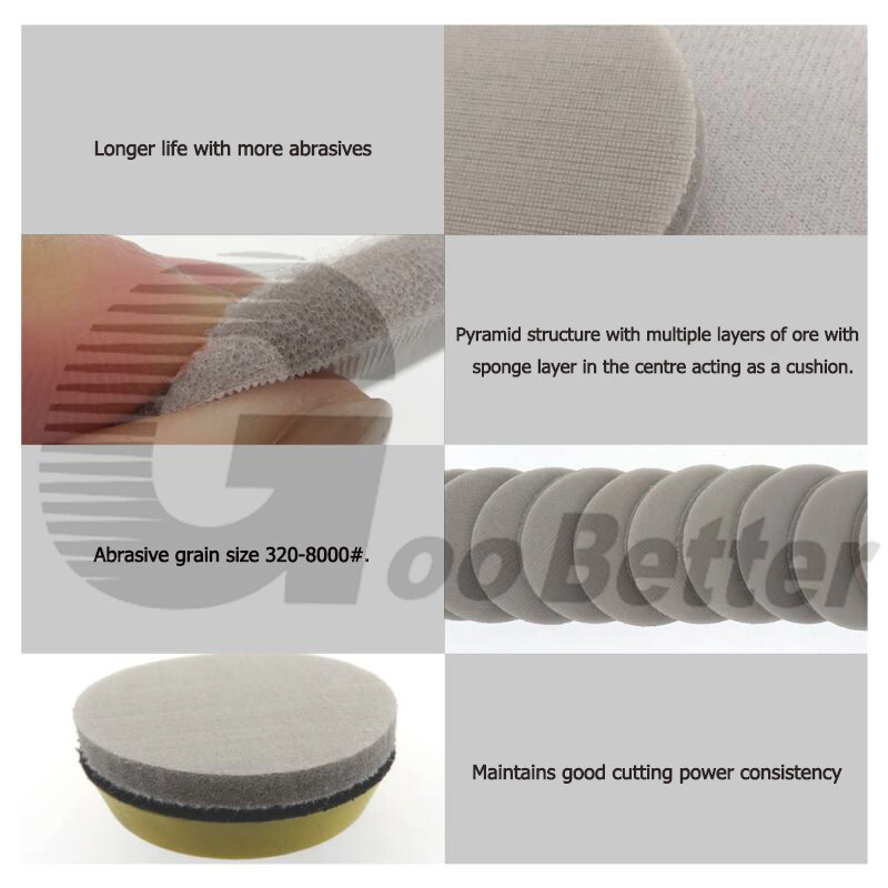 3″ 75mm Wet & Dry Foam Sanding Disc Hook Loop Sponge Sandpaper 320 – 8000 Grit
