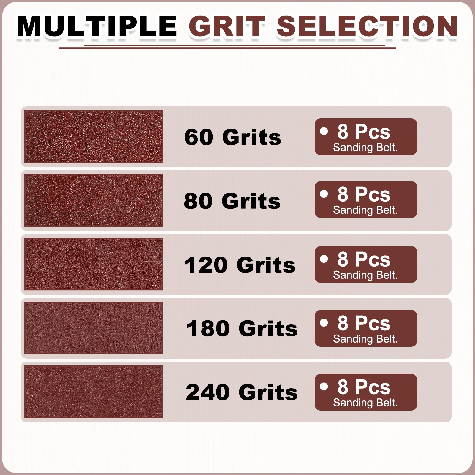 1/2 x 18 Inch Sanding Belts, 40 Pcs 60/80/120/180/240 Grits Aluminum Oxide