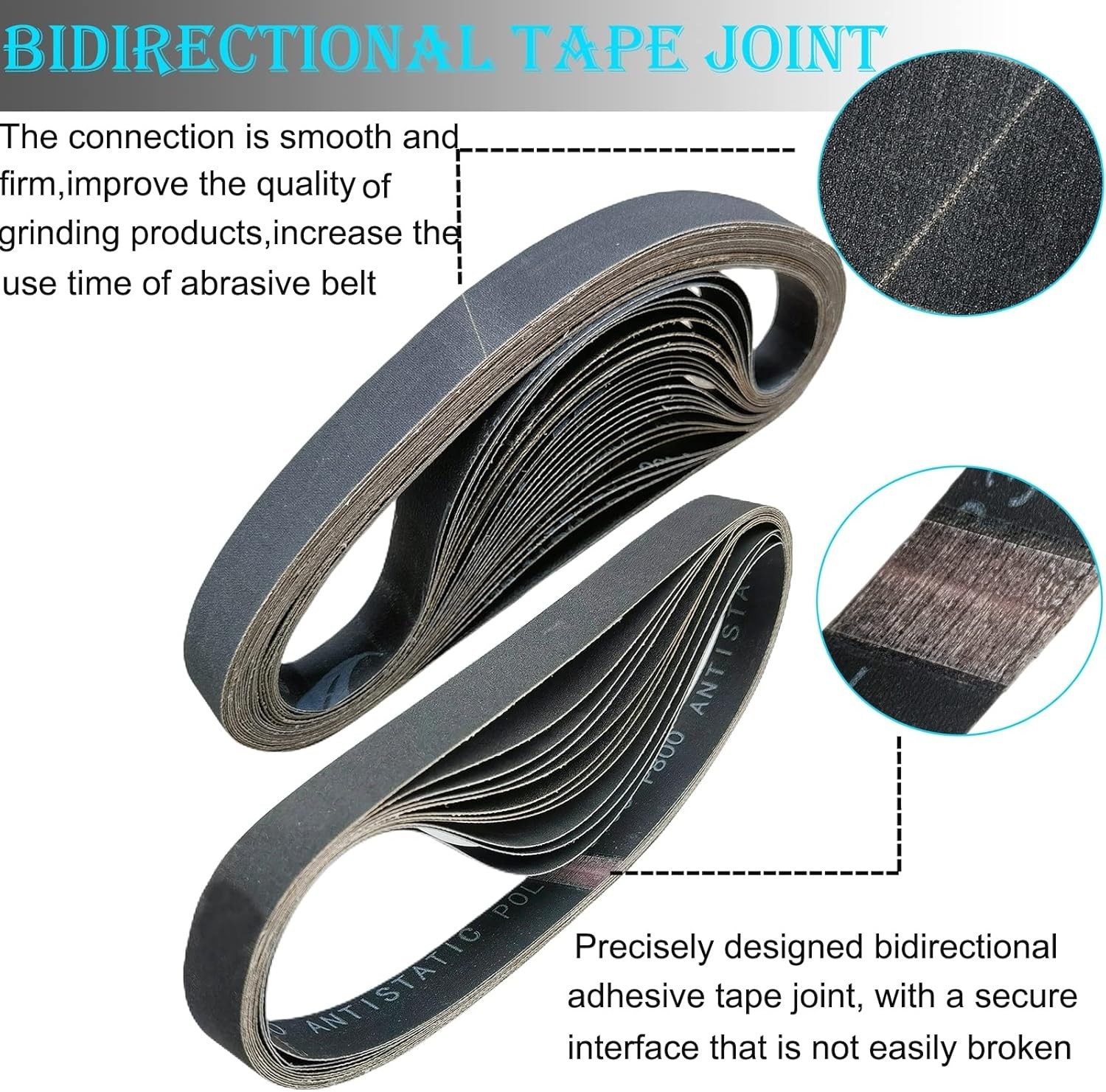 18 PCS 1 X 42 Inch Silicon Carbide Sanding Belts Assortment- 80, 120, 240, 400,