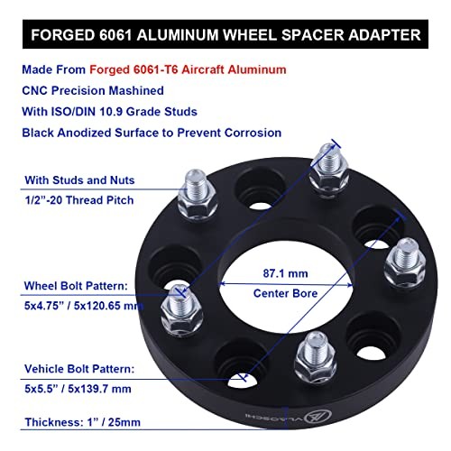 Black Forged 5×5.5 to 5×4.5 Wheel Adapters 1 Inch 1/2″ Studs 87.1mm Center
