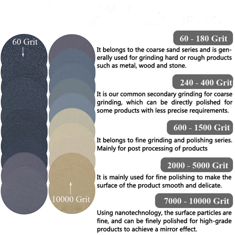 4 inch 100mm Hook & Loop Sanding Disc Sandpaper Pads 60 – 10000 Grit Wet & Dry