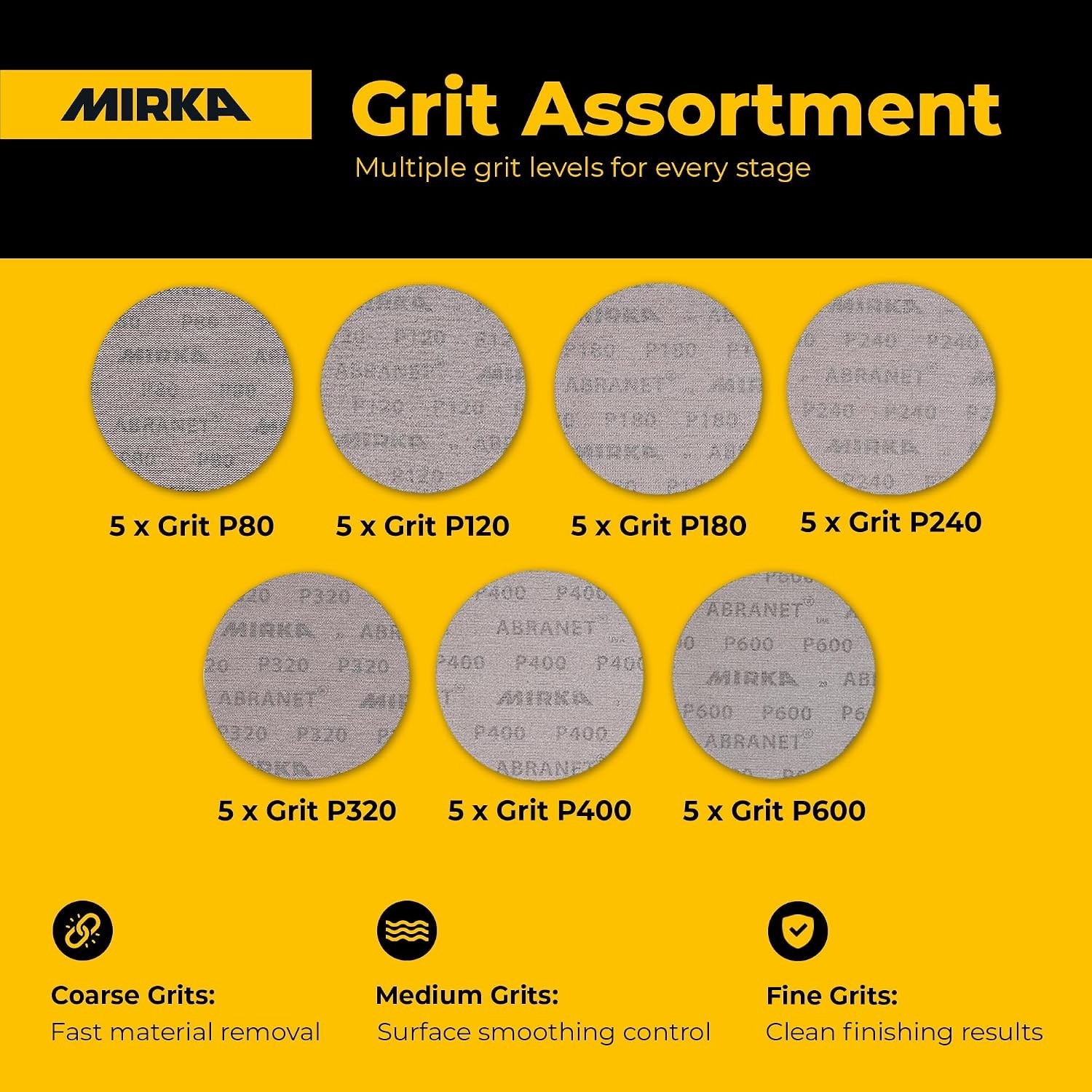 Abranet Mesh Sanding Discs 5″ 35Pcs Assorted Grits