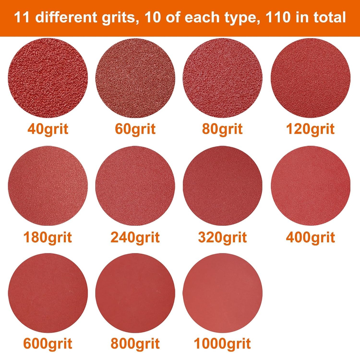 Versatile 110 PCS 5-Inch Hook & Loop Sandpaper Assortment – Grits 40-1000