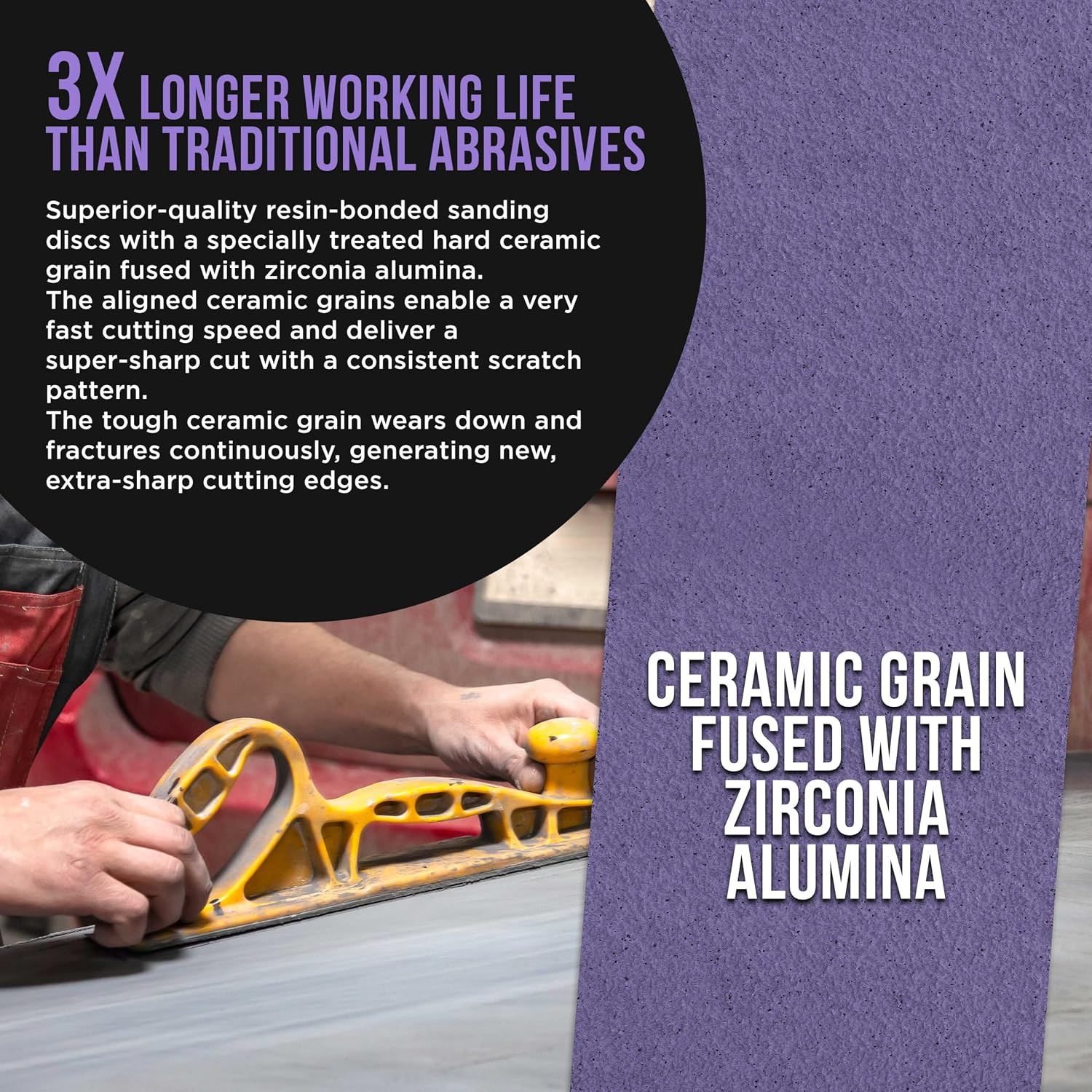 Dura-Gold Premium 40 Grit PSA Purple Film Ceramic Longboard Sandpaper, 2-3/4″ Wi