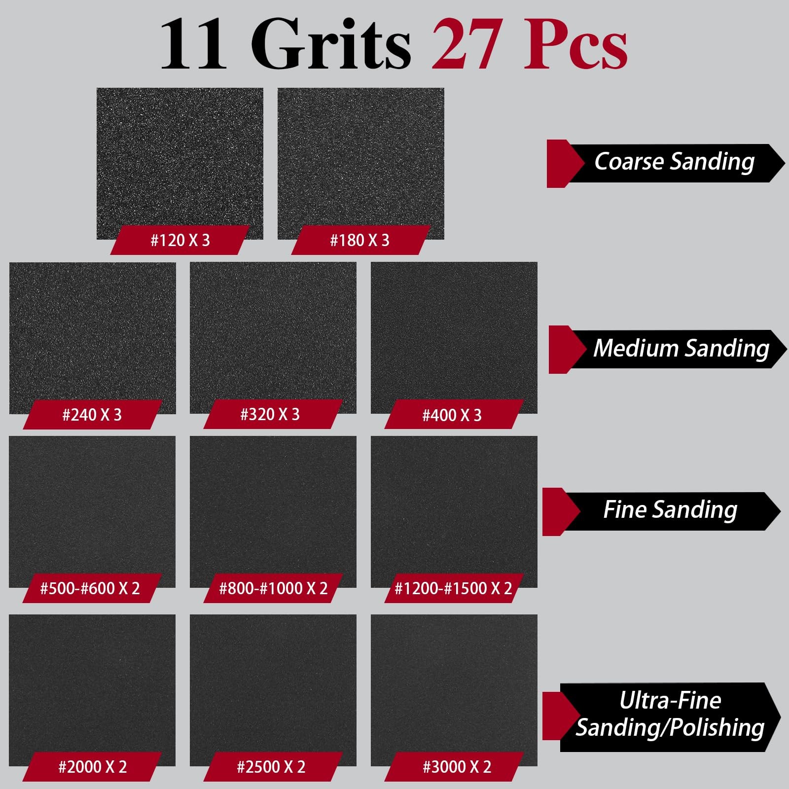 Sanding Sponge Pads 27 PCS 1203000 Grit Sandpaper Assortment Foam Block