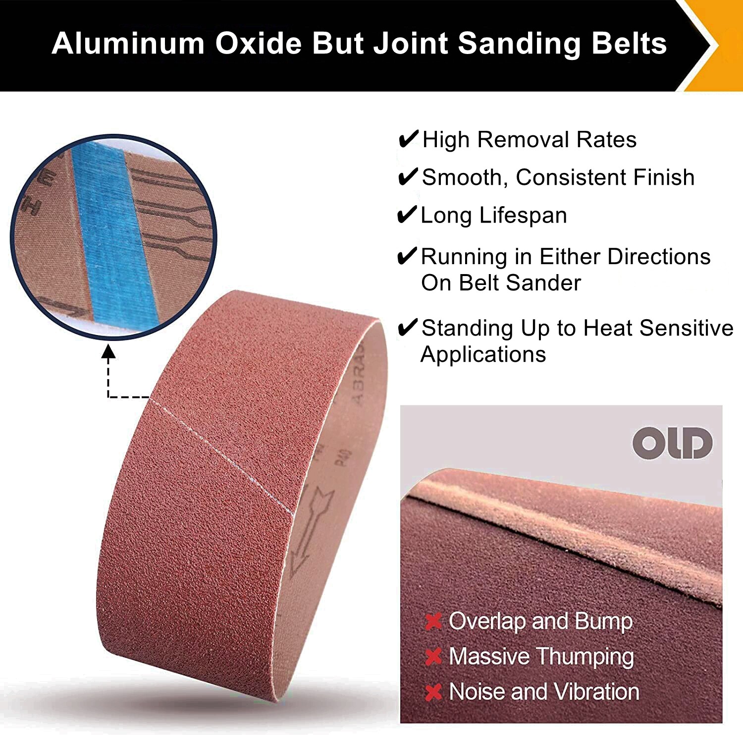 12 PACK 6×48 inch Sanding Belts 60 80 120 150 240 400 Grit Belt Sander Sandpaper