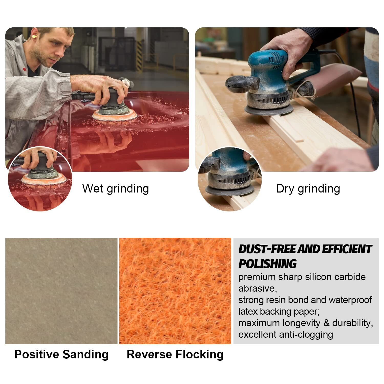 125mm Sanding Discs Hook Loop 400 to 2000 Grit W/ Interface Pad grinding sander