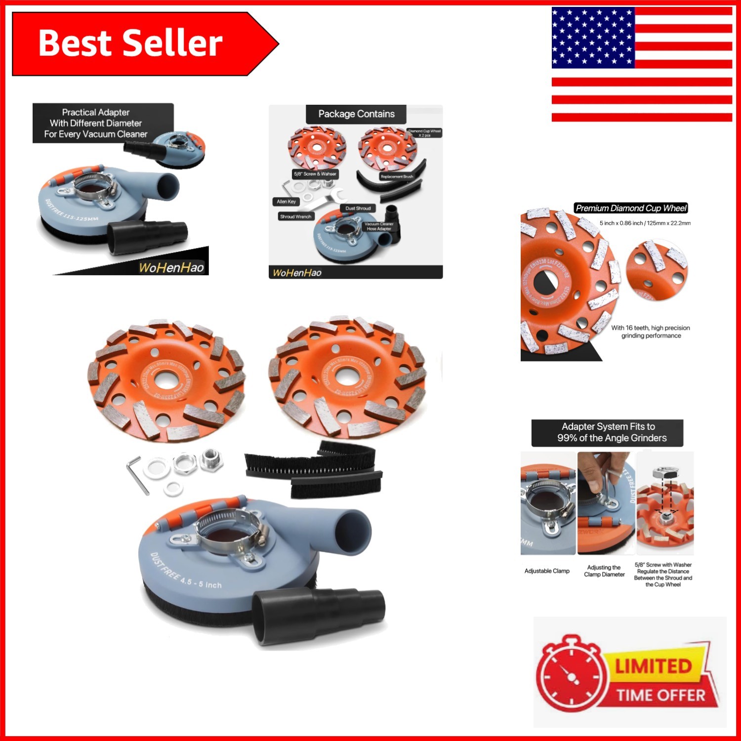 Complete Angle Grinder Dust Shroud Kit with Replacement Brush and Vacuum Adapter