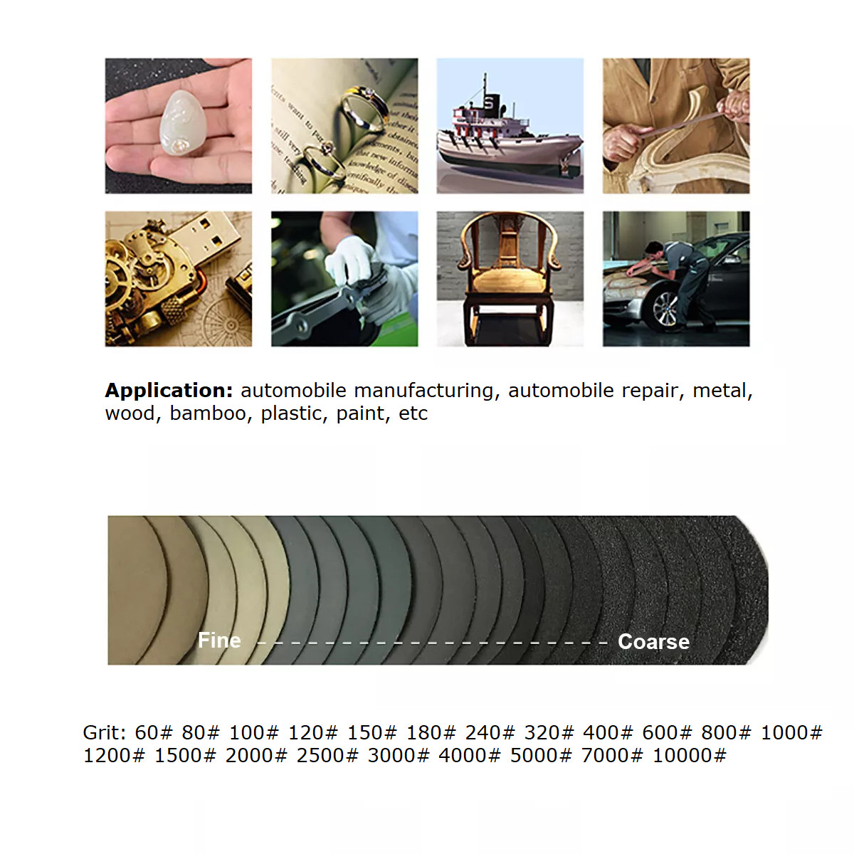 3″ inch 75mm 4″ 100mm Wet and Dry Sanding Disc Sandpaper Pad Film Hook and Loop