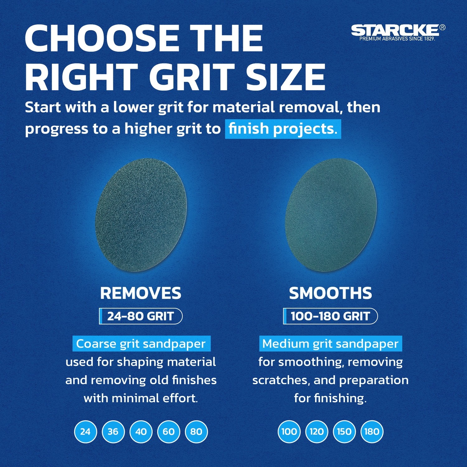 Starcke Premium 8 Inch Hook and Loop Grip Sanding Discs No Hole