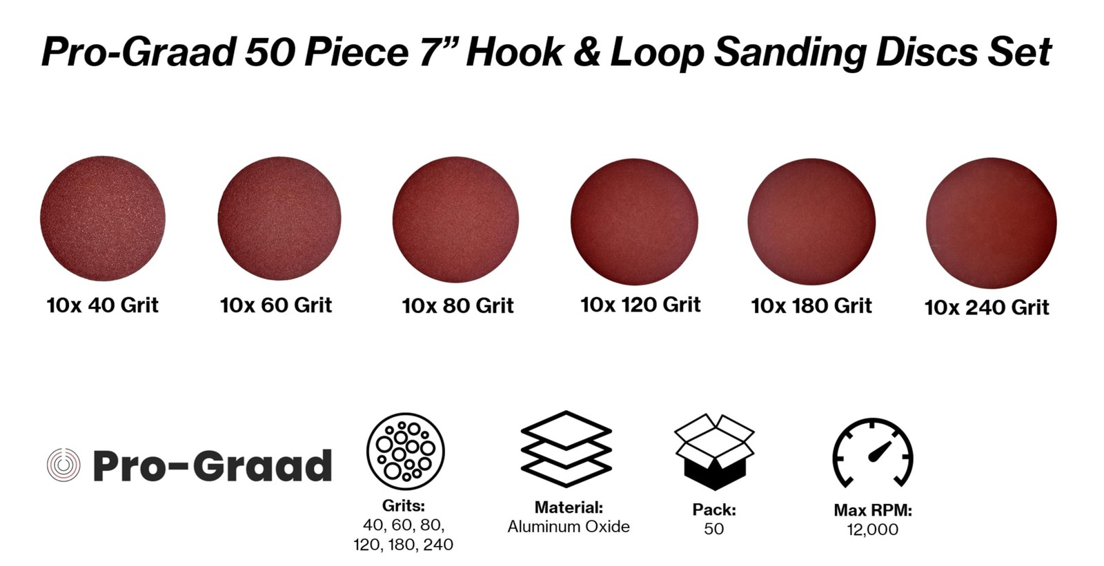 Pro-Graad 50PCS 7″ Sanding Discs – 60/80/120/180/240 Grits, Hook & Loop,…