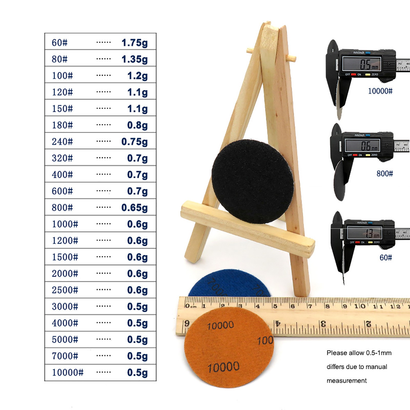 50mm Wet and Dry Sanding Discs 2 inch Sandpaper Hook and Loop Pads Grit 60-10000