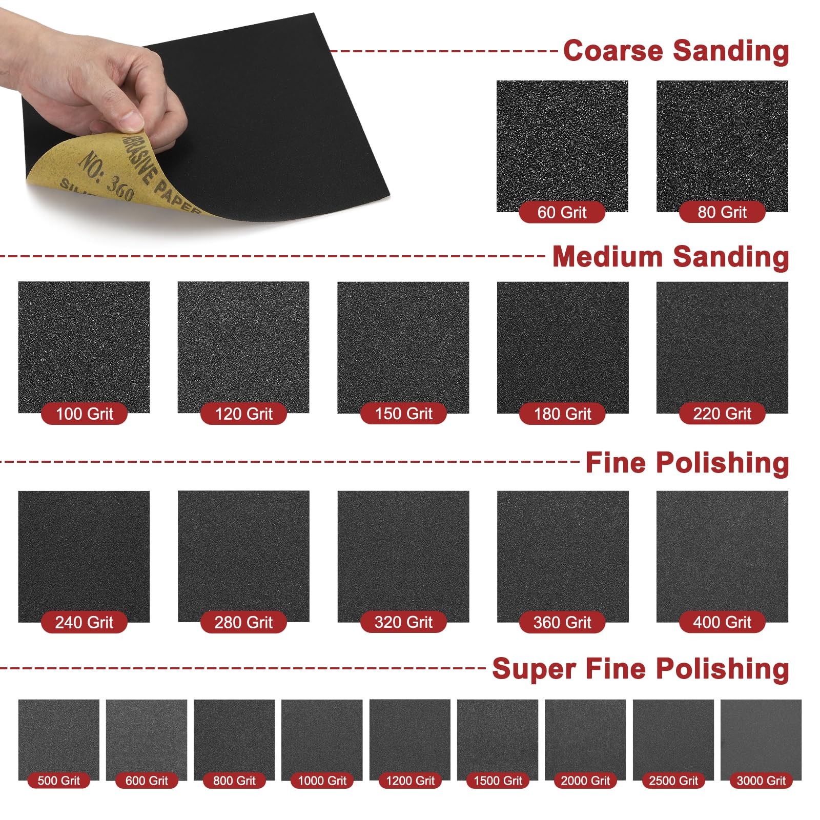 30pcs Sand Papers – [9 x 11 Inch x 240 Grits] Sandpaper Sheets for Metal Auto…