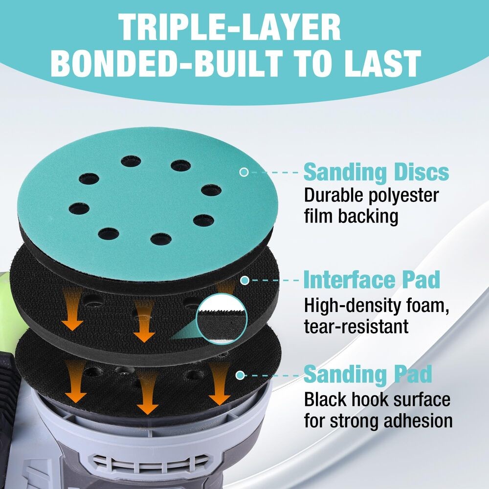 WORKPRO 5″ Orbital Sander Interface Pads Sanding Discs Sandpaper 80/120/240 Grit