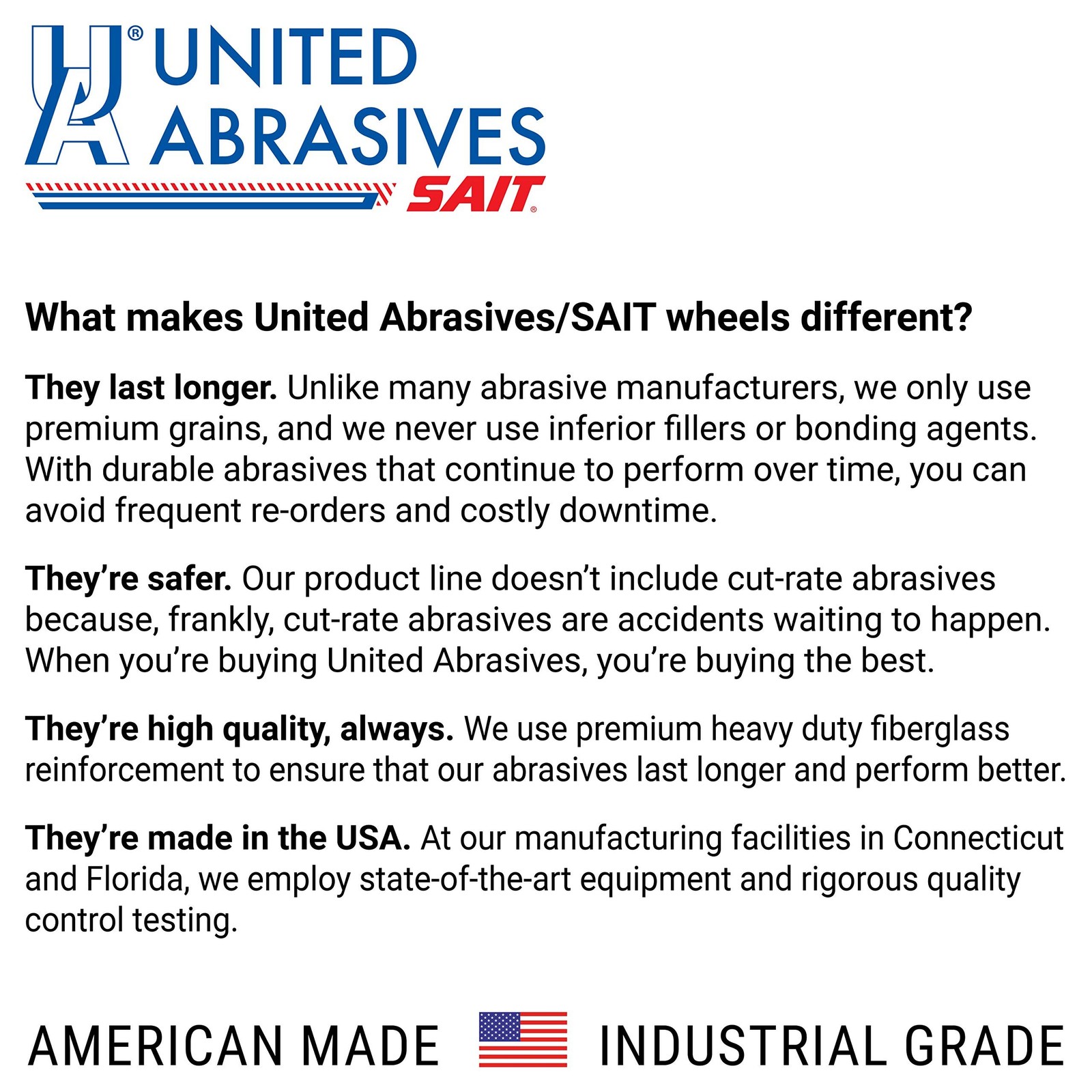 United Abrasives-SAIT 20078 A24N Fast Grinding Wheel 6″ x 1/4″ x 7/8″ Type 27, 2