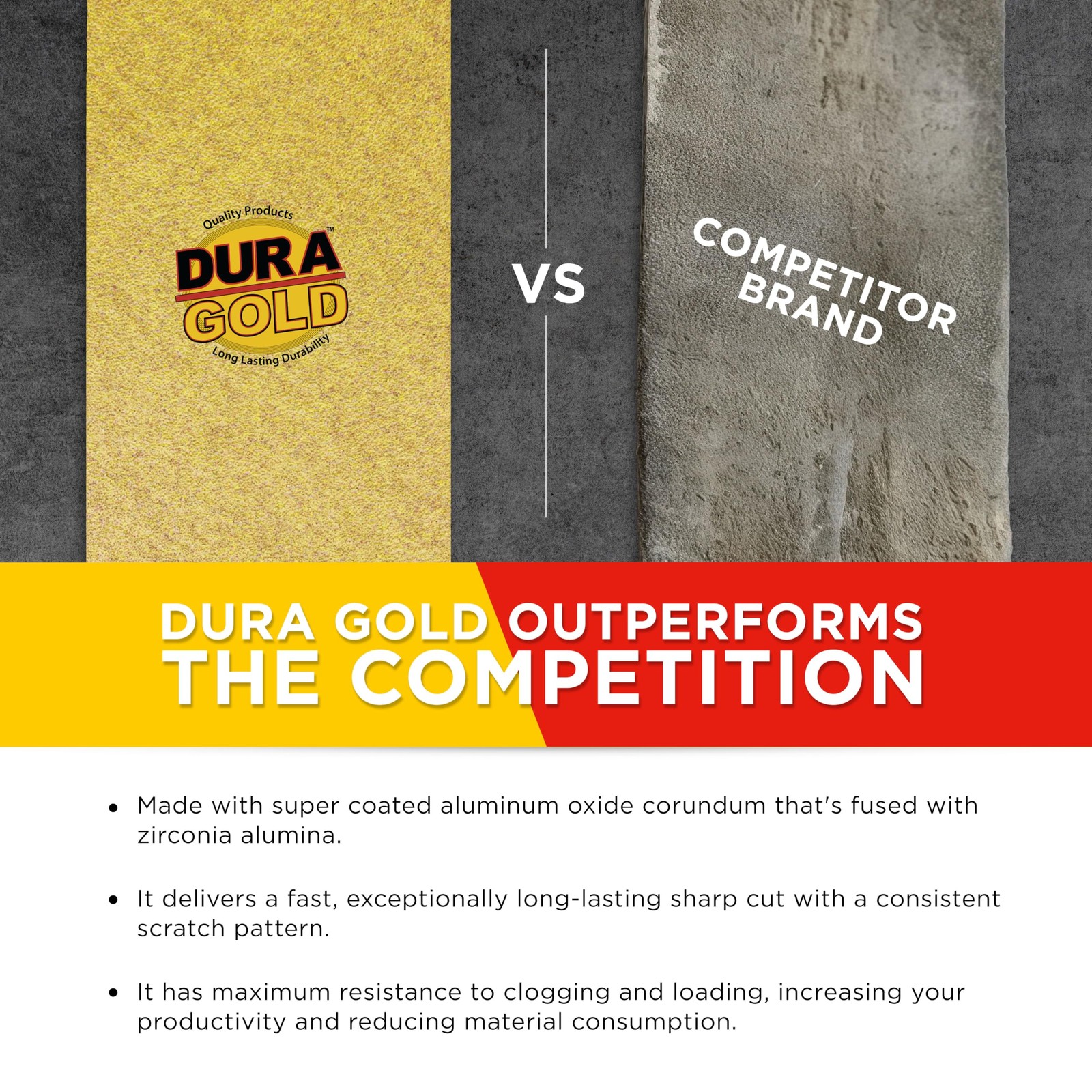 Dura-Gold Premium Gold 100 Grit PSA Longboard Sandpaper, 20 100-Grit,