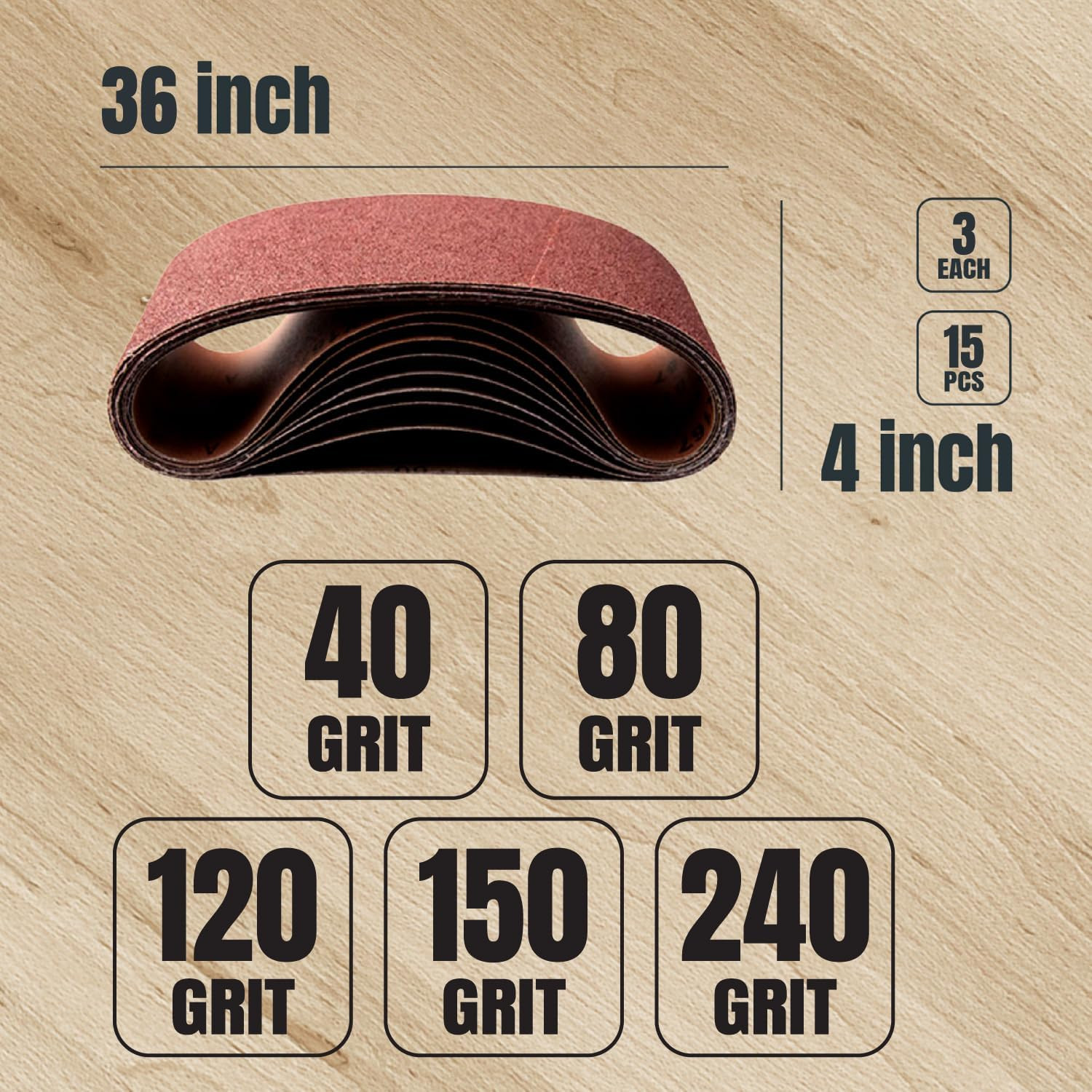 15PK, 3 Each of 40 80 120 150 240 Grit, 4 x 36 Inch Sanding Belts and Abrasive C