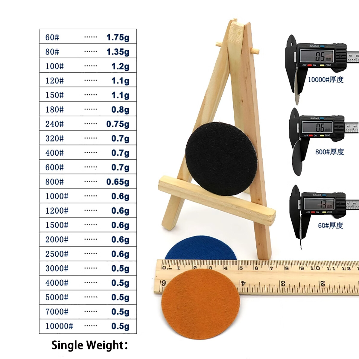 2 inch（50mm）Hook Loop Sanding Discs 60 – 10000 Grit Wet Dry Sandpaper，Burnishing