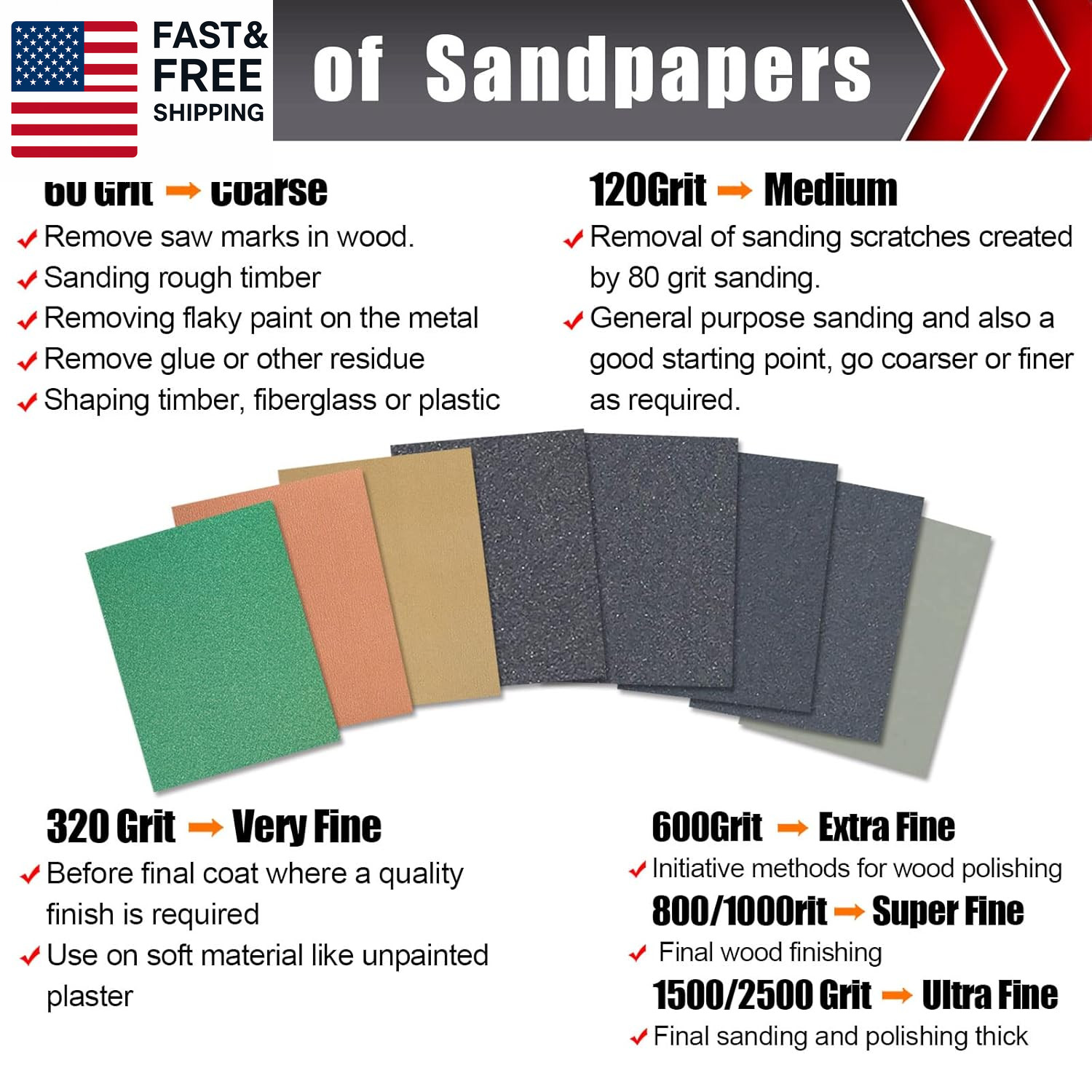 24 Pcs Sandpaper, Wet & Dry Sandpaper Assortment 60/120/320/600/800/1000/1500/25