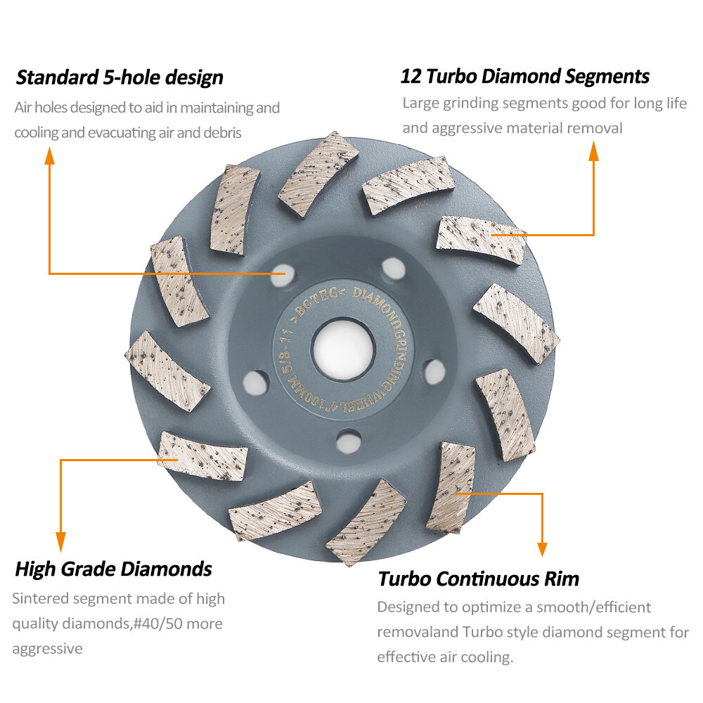 2pcs 4 inch Diamond Turbo Grinding Wheel Concrete Granite Marble Polishing Disc